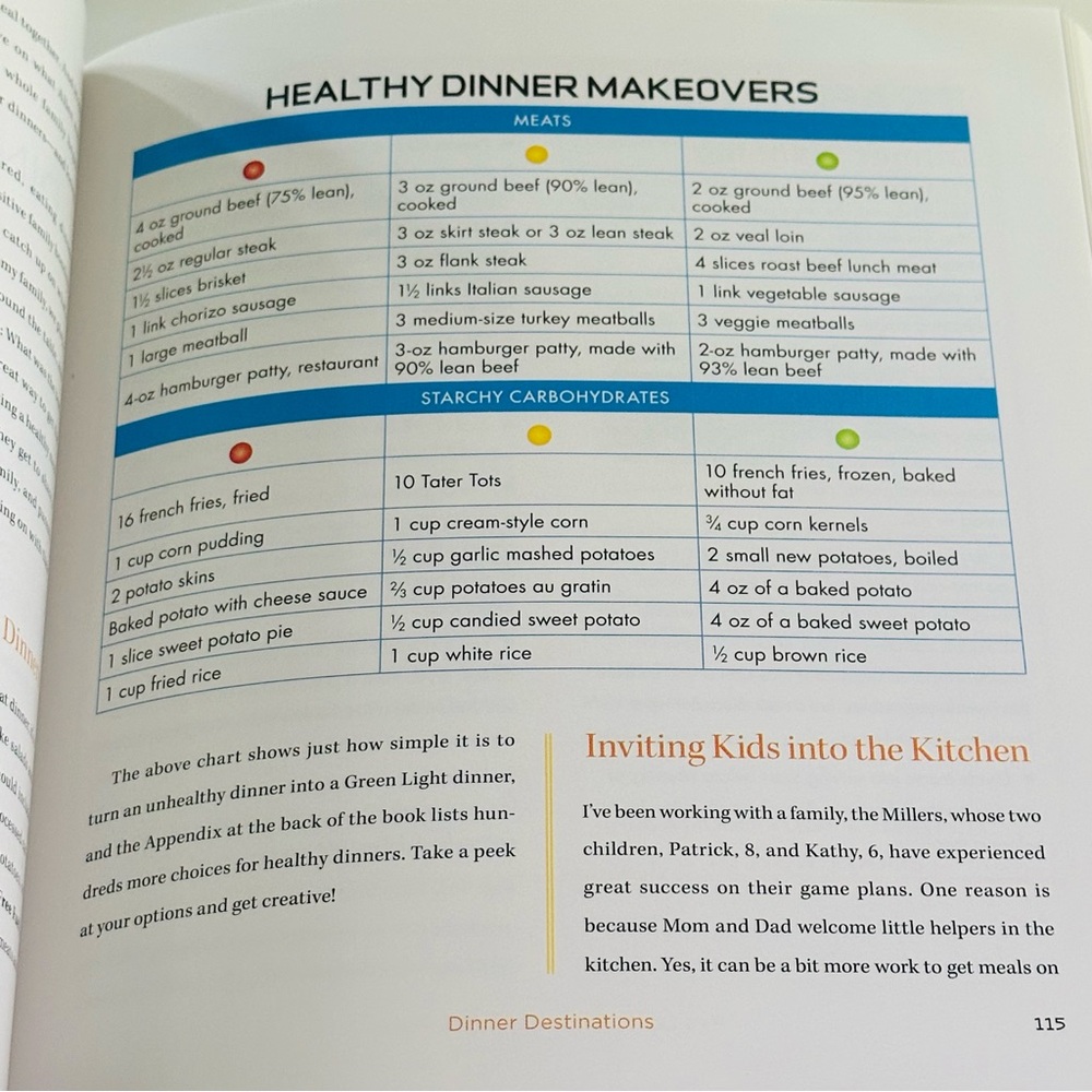 Red Light, Green Light, Eat Right Hardcover Kids Cookbook Healthy Recipe Book - Picture 7 of 8
